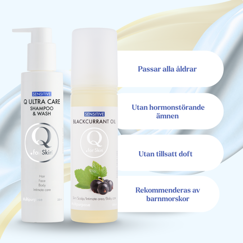 Intiimihygienian aloituspaketti