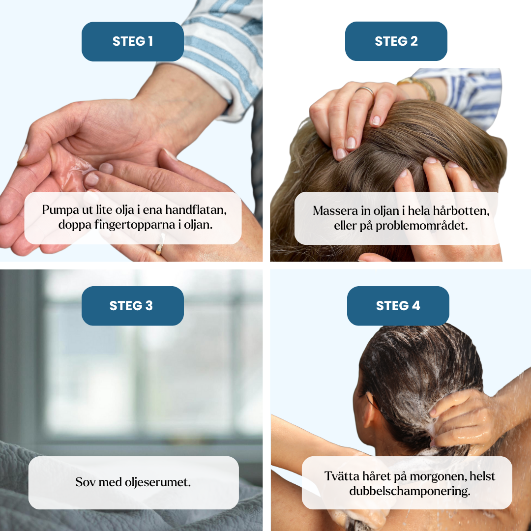 Startpaket - hårbottenbesvär