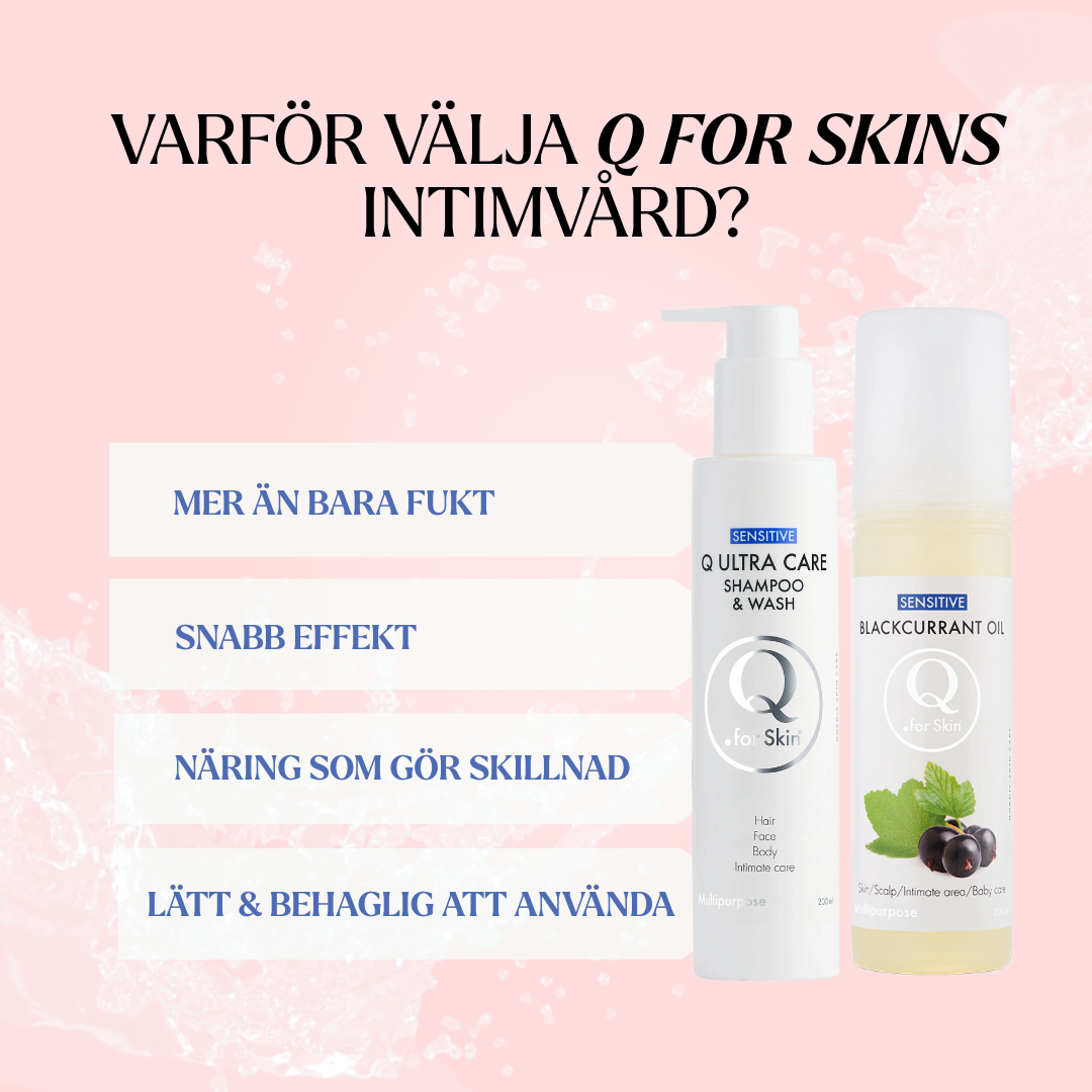 Startpaket-intimvård