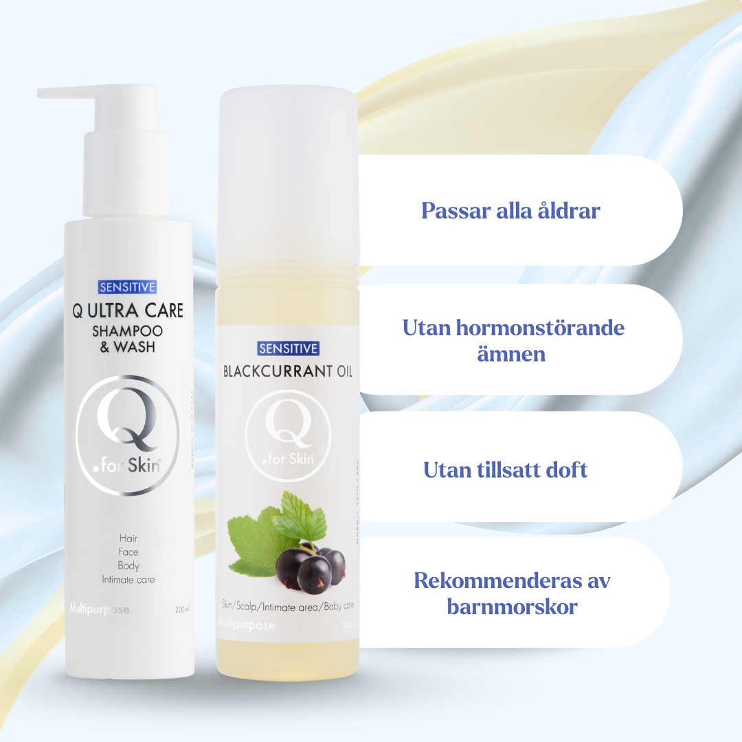 Startpaket intimvård