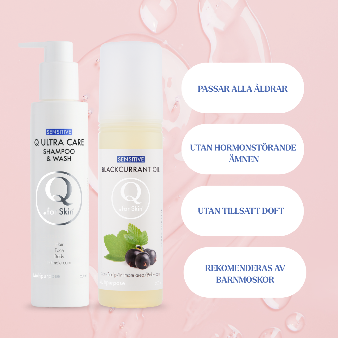 Starter kit-IntimateIntimate care