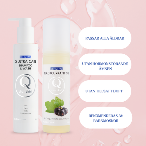 Aloituspakkaus -Intimate care